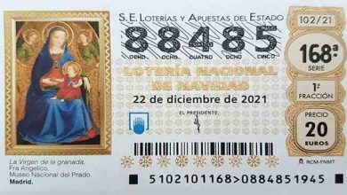 Gewinnchancen bei El Gordo und spannende Fakten zur Weihnachtslotterie